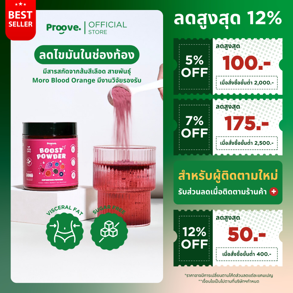 10 อันดับ อาหารเสริมลดไขมัน ขายดีใน Shopee