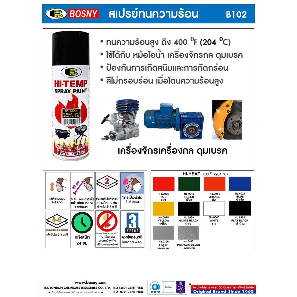 10 อันดับ สีทาบ้านกันร้อน ขายดีใน Shopee