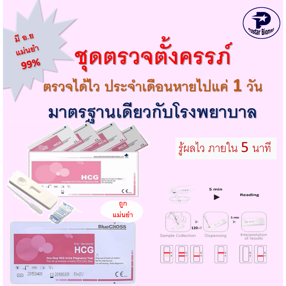 10 อันดับ ที่ปรึกษาการตั้งครรภ์ ขายดีใน Shopee