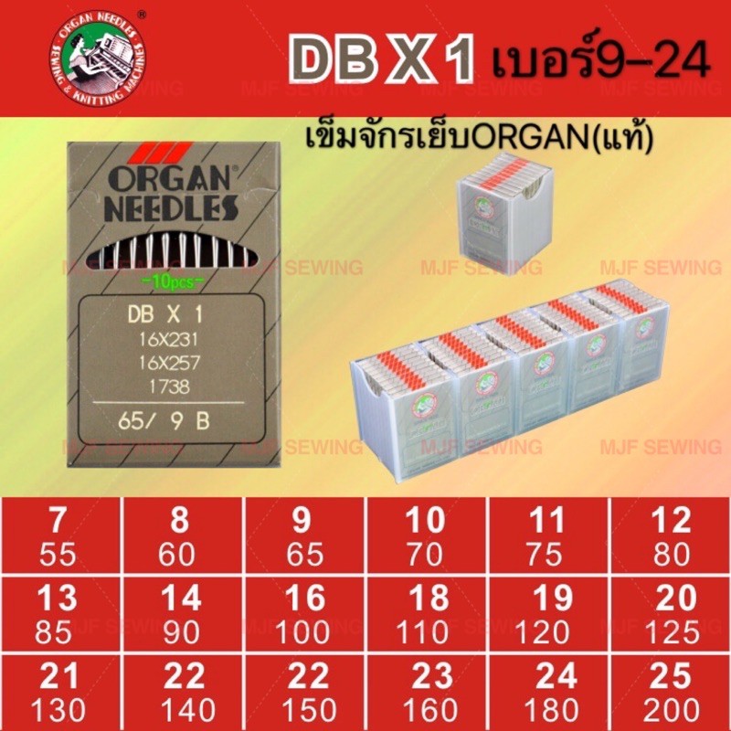10 อันดับ เครื่องเย็บผ้าขนาดเล็ก ขายดีใน Shopee