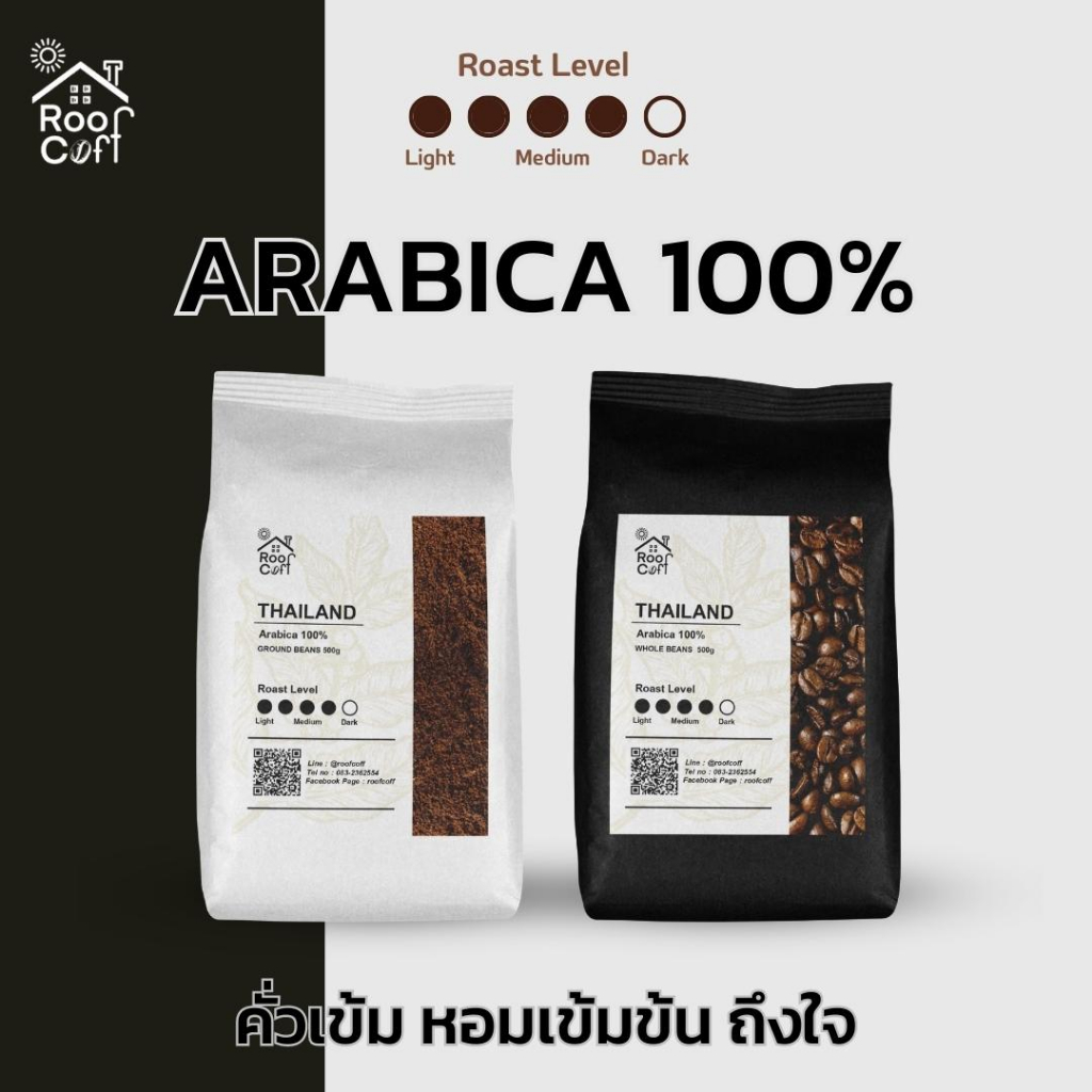 10 อันดับ เมล็ดกาแฟคั่วบดหอม ขายดีใน Shopee