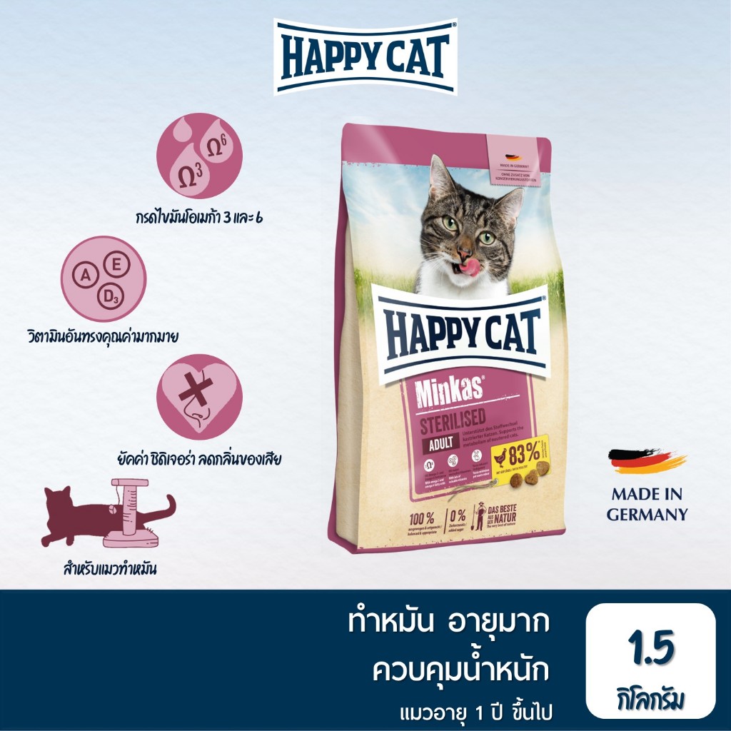 10 อันดับ อาหารแมวควบคุมน้ำหนักสำหรับแมวทำหมัน ที่ขายดีที่สุดใน Shopee