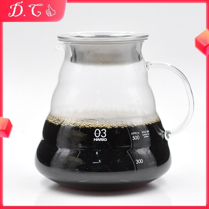 10 อันดับ กาต้มน้ำไฟฟ้าคอกาสำหรับกาแฟดริป ที่ขายดีที่สุดใน Shopee